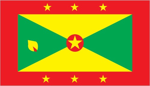 Grenada Flag